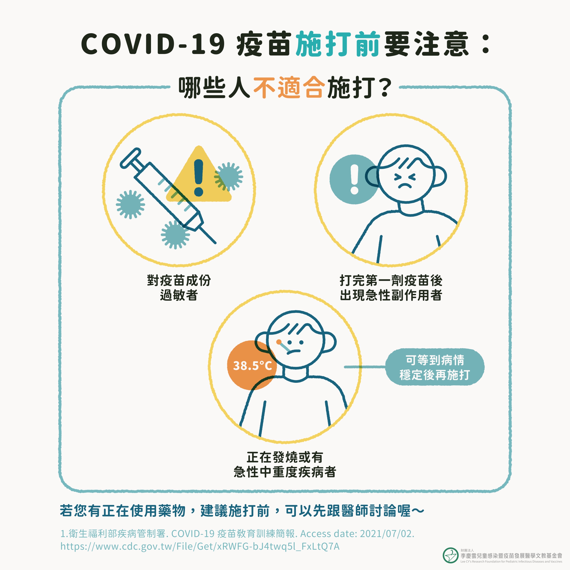 李慶雲兒童感染暨疫苗發展醫學文教基金會» Covid-19 懶人包